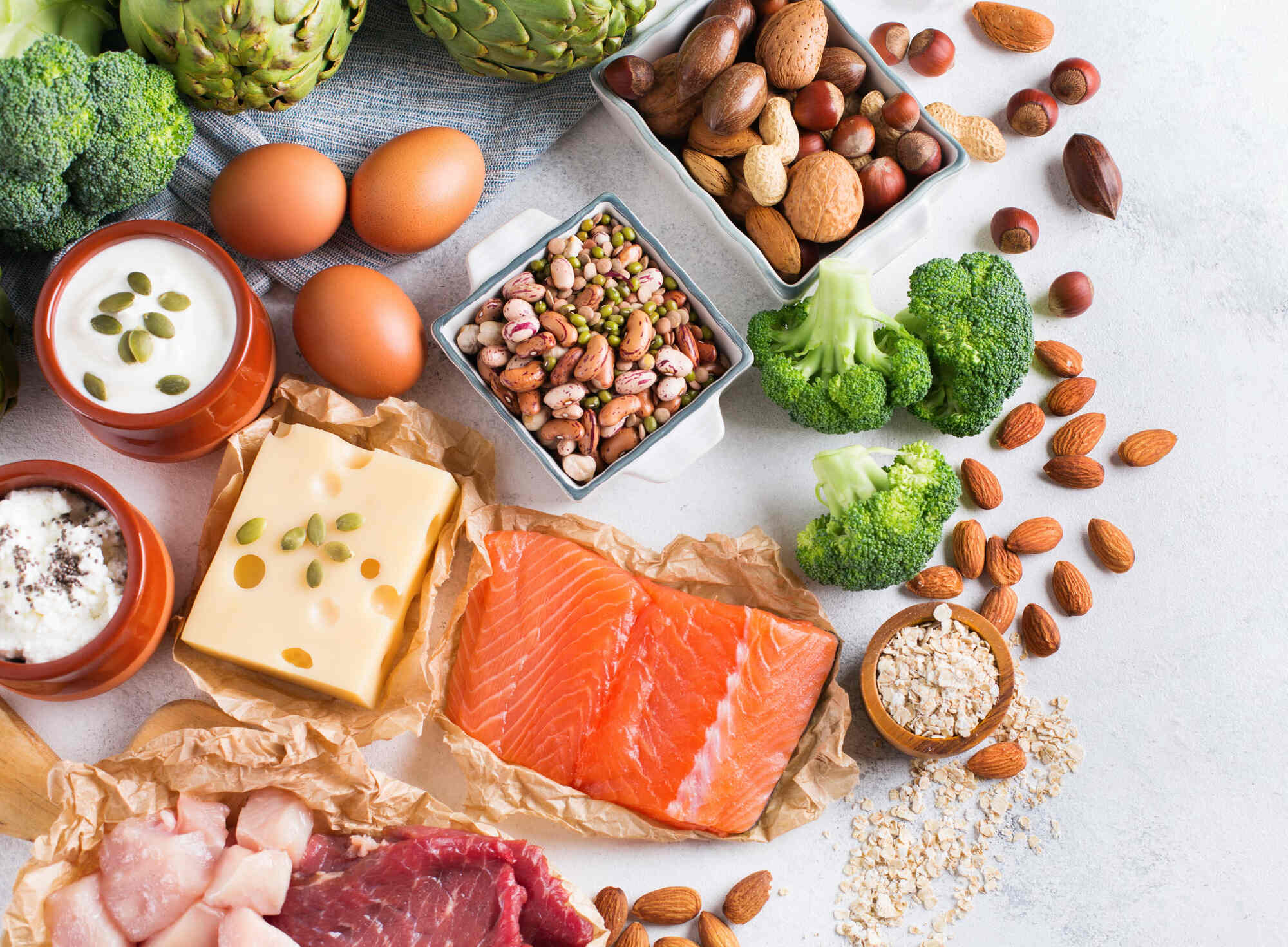 protein-quiz
