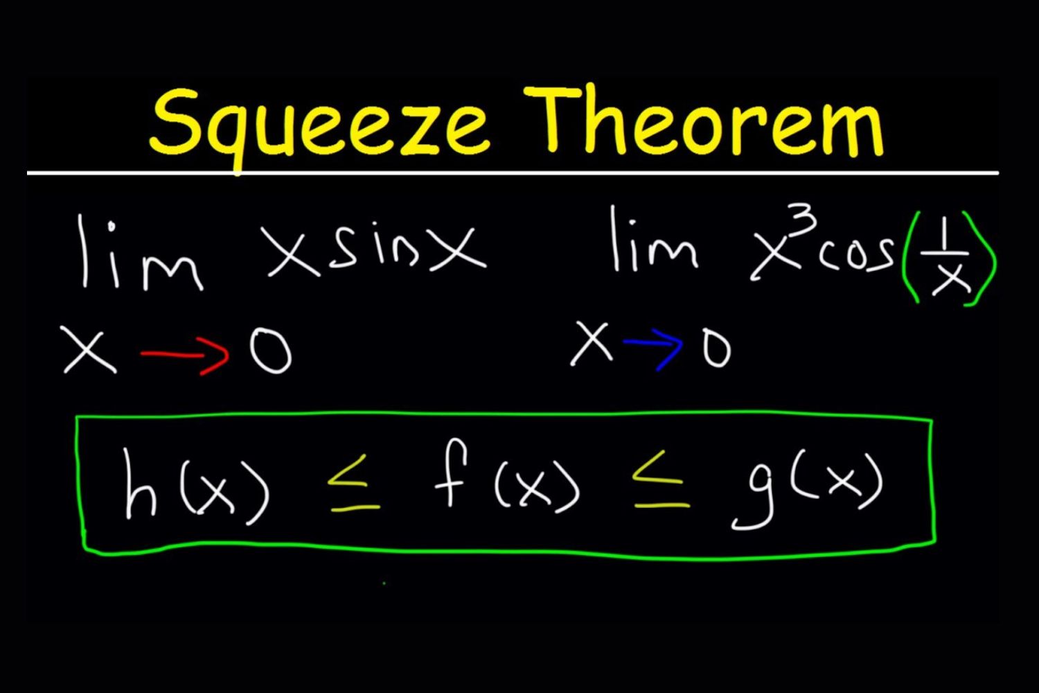 squeeze-theorem-quiz