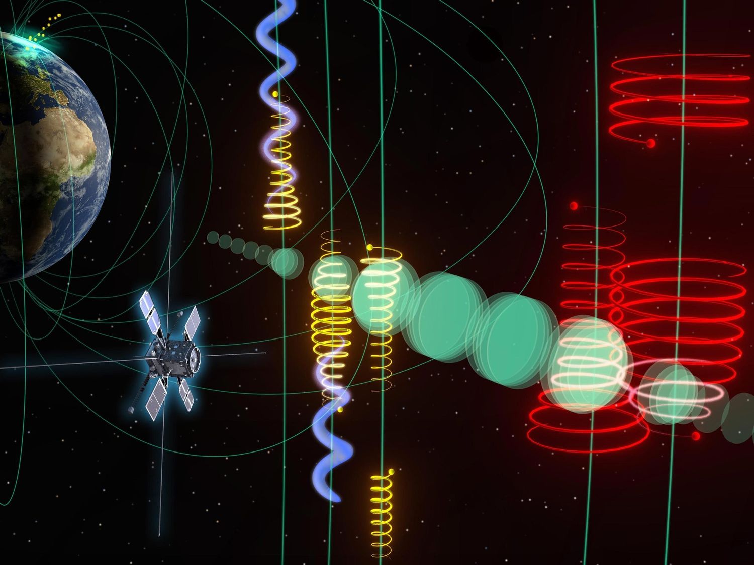wave-interactions-quiz